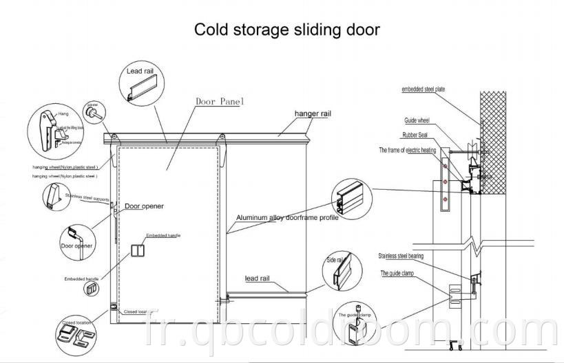 cold storage sliding door (8)
